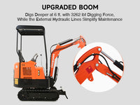 Creworks Mini-Excavator Delivers Superb Value for Money