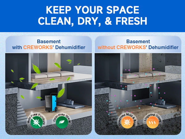 Effective Dehumidification for Large Spaces