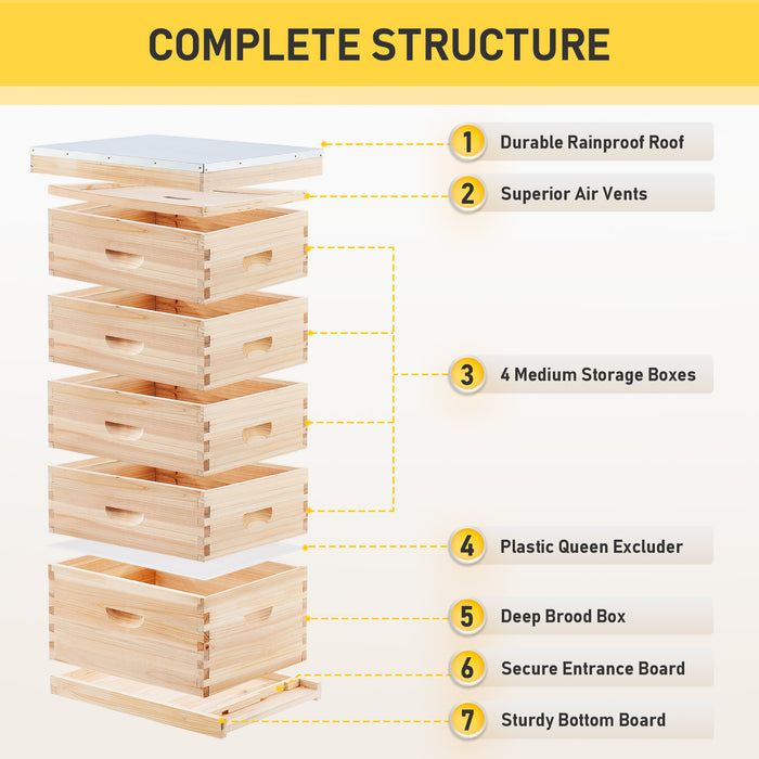 Langstroth Beehive Starter Kit - 5 Layer Bee House with Frames & Supplies