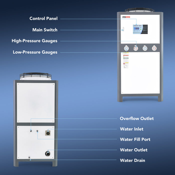 CREWORKS 30HP 20 Ton Air-Cooled Chiller for Laser Engraving Food Beverage Cooler