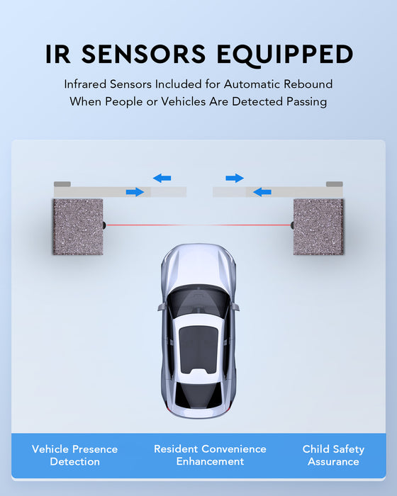 CO-Z Automatic Gate Opener, 550W Sliding Gate Opener for 3300lb 40ft Doors, Smart Gate Opener with 2 Remote Controls 2 Infrared Sensors, Driveway Home Garden Electric Gate Opener Gate Complete Kit