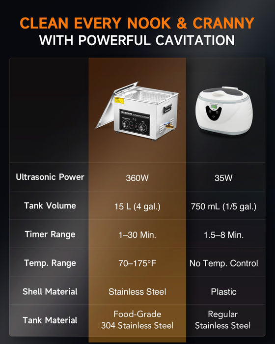 360W Knob Ultrasonic Cleaner with Digital Timer and 300W Heater for Ultrasonic Cleaning 15L